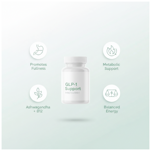 A white bottle labeled 'GLP-1 Support' centered on a pale mint background, surrounded by four circular icons with text reading 'Promotes Fullness,' 'Metabolic Support,' 'Ashwagandha + B12,' and 'Balanced Energy.'.